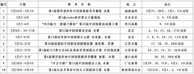 克里斯托弗诺兰是位了不得的片子人，他的暗中骑士三部曲也势必成为影史上值得被铭刻的系列，也许是最伟年夜的超等英雄系列。